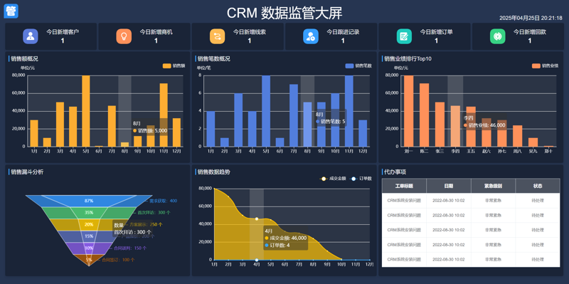 小程序开发：构建创新商业模式的新引擎