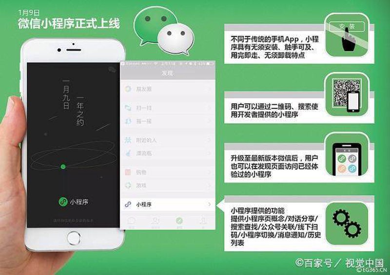 微信小程序制作引领移动应用新潮流