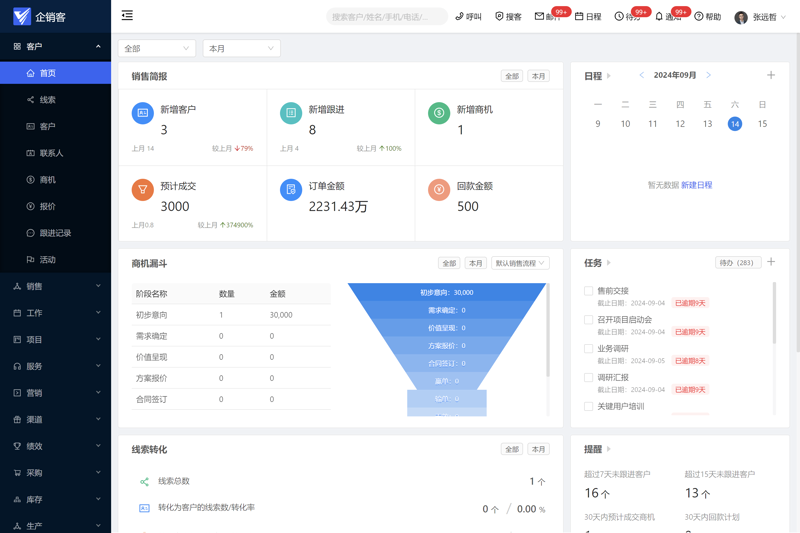 选择合适软件定制开发服务 —— 您的数字化转型指南